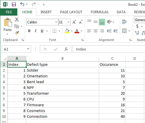 how to construct a pareto chart in excel 2013