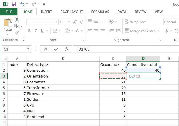 Create Pareto Chart In Excel 2013